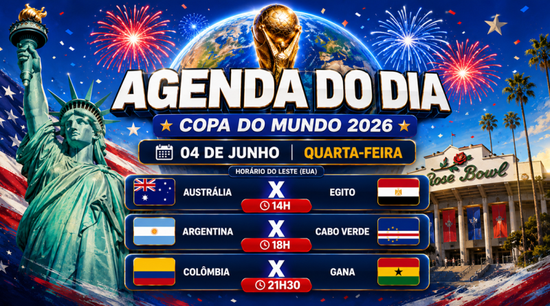 Rodada eliminatória da Copa do Mundo
