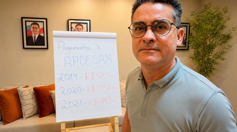 Programas de David Almeida reduzem custo de vida em Manaus