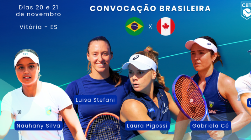 convocadas, Billie Jean King Cup, Tênis, playoffs 2026